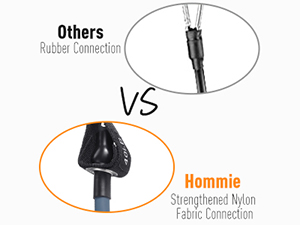 Portable Pilates Bar Kit