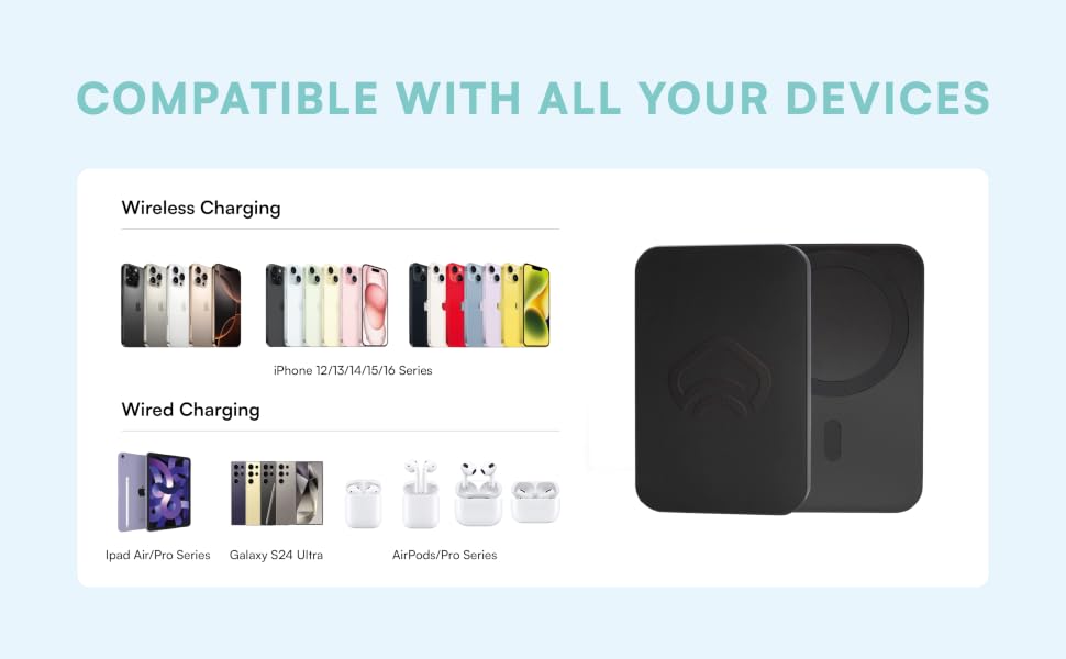 power bank-compatible with all your devices