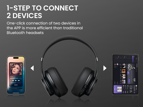 Bluetooth Headphones over ear (1)