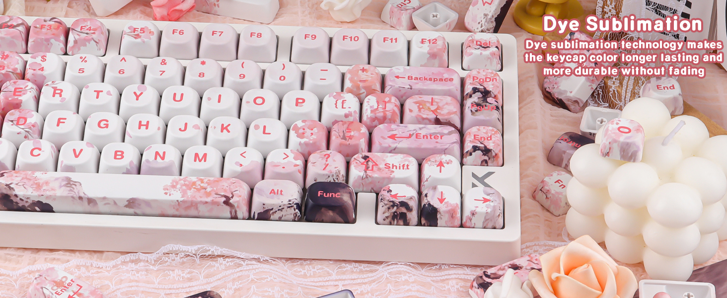 Landscape Painting Sakura Pink Cute Keycap Set