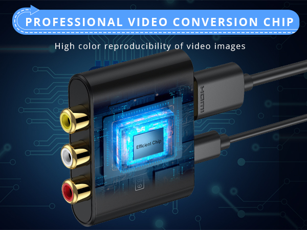 RCA TO HDMI Converter