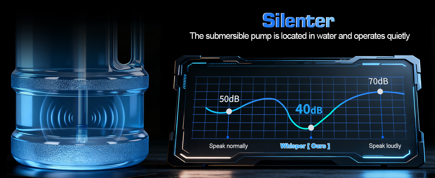 Silenter The submersible pump is located in water and operates quietly