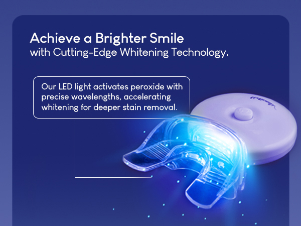 Teeth Whitening Kit