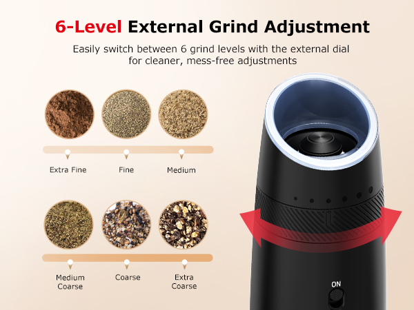 Electric Salt and Pepper Grinder