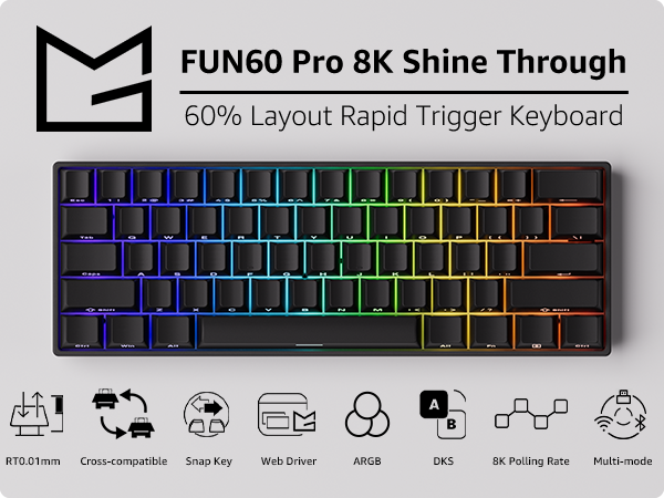 fun60