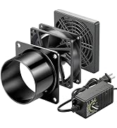 WDERAIR 80mm x 25mm 12V PC Exhaust Fan with AC Variable Speed Controller,Small 3 Inch Dual Ball B...