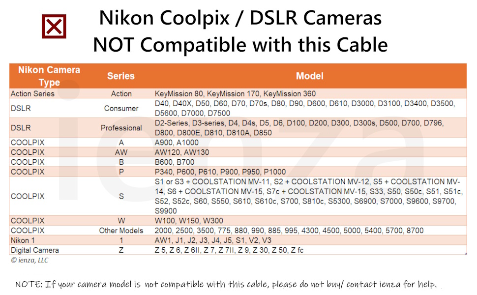 nikon uc-e6 not compatible 2
