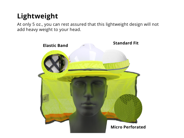 Wolf High-Visibility Reflective Full-Brim Hard Hat Mesh Sun Visor Neck Shade