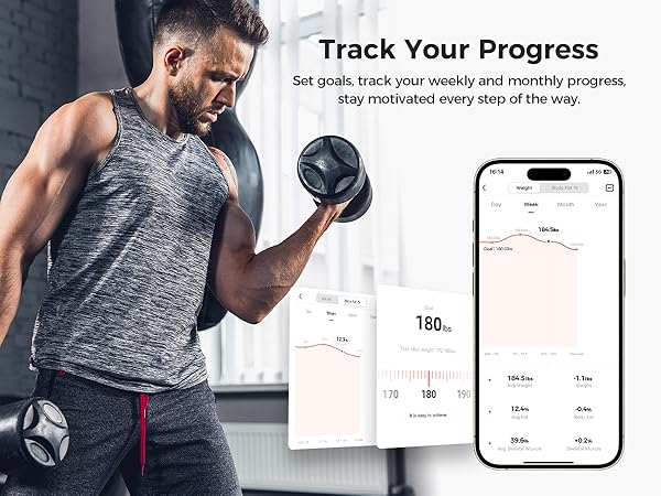 Track Your Progress