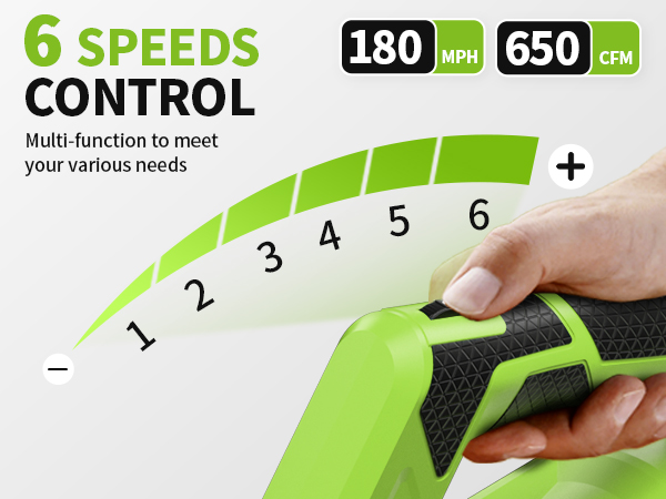 FULLYEA Cordless Leaf Blower 650 CFM/180 MPH, 6 Speed Modes