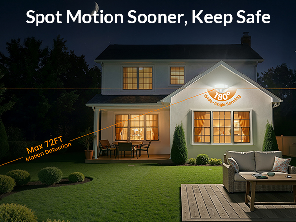 outdoor motion sensor light