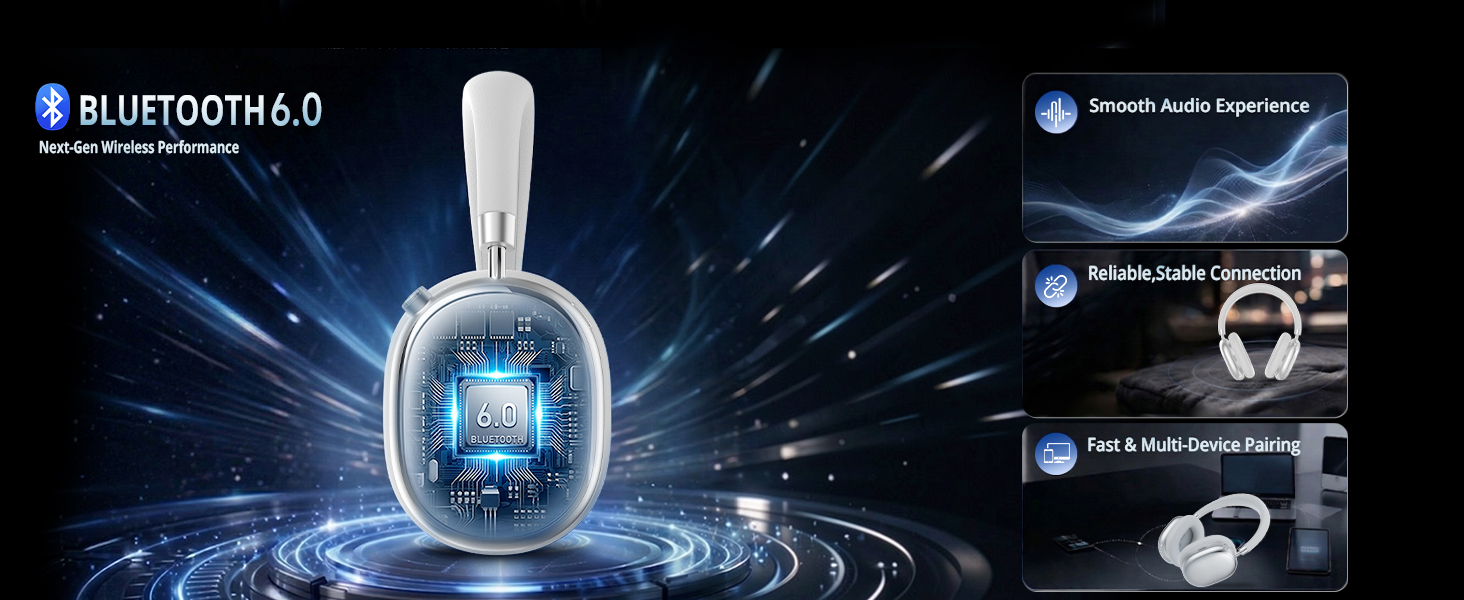 Bluetooth 6.0