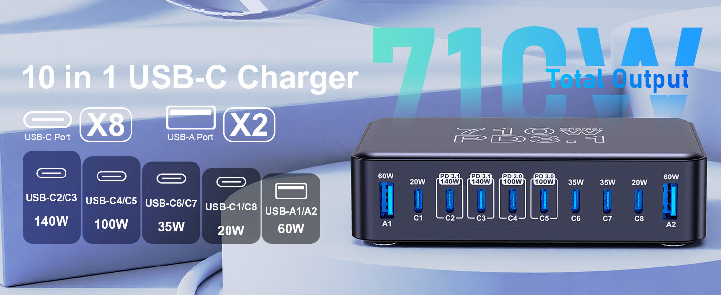 10-in-1 USB C Charger