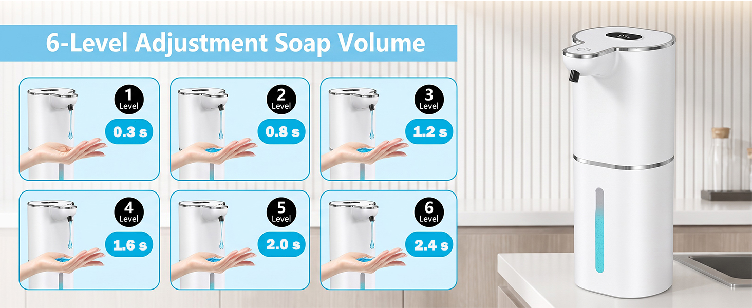 Automatic Liquid Soap Dispenser