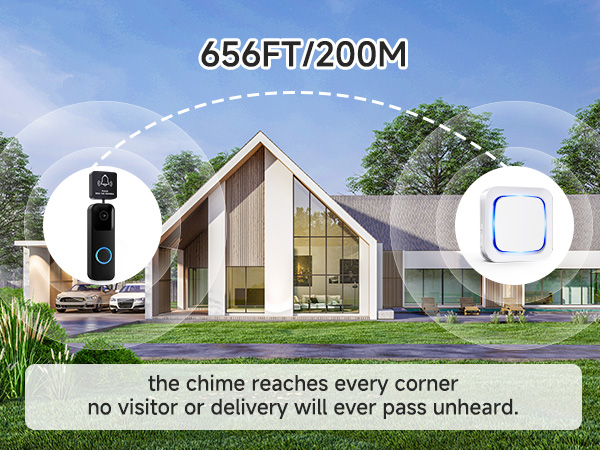 Wireless Doorbell Chime