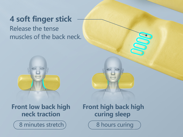 Soft and slow rebound memory foam pillow core