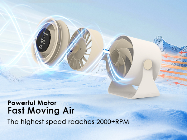Desk Fan, mini fan, wall mounted, portable fan