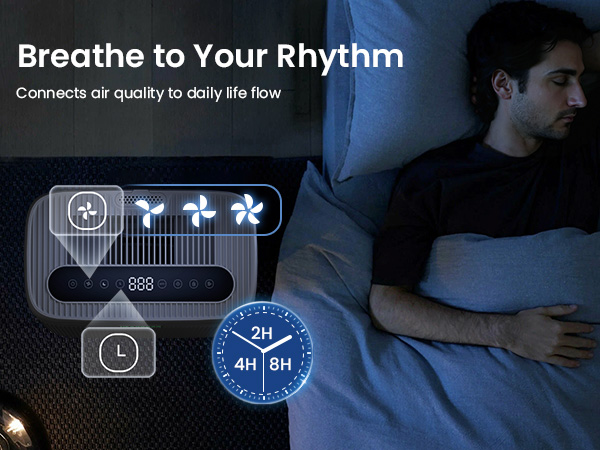 hepa filter air purifiers