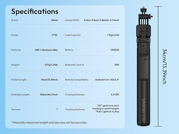 Text reads 'Specifications' and 'Exactly Precise Cutouts'. Technical diagram showing precise measurements and specifications for device cutouts and dimensions.
