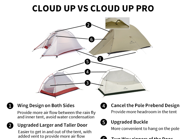 one person tent