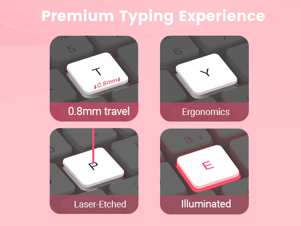 magic keyboard ipad 10th generation