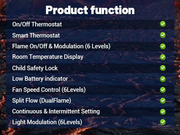 Fireplace Remote proflame 2 remote sit proflame 2 remote GTMFSLA remote