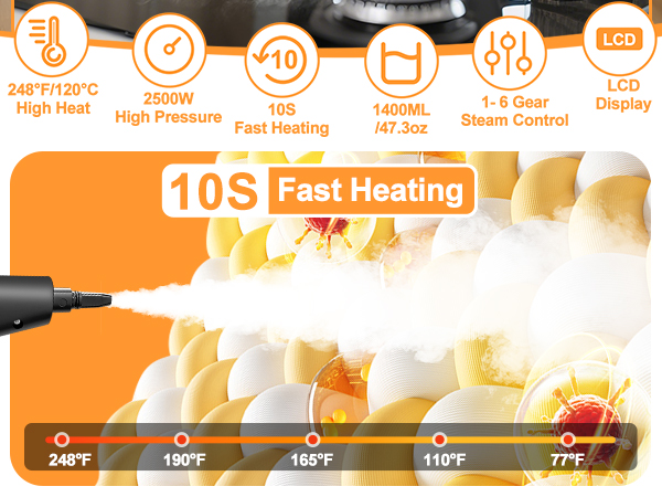 Handheld Steam Cleaner