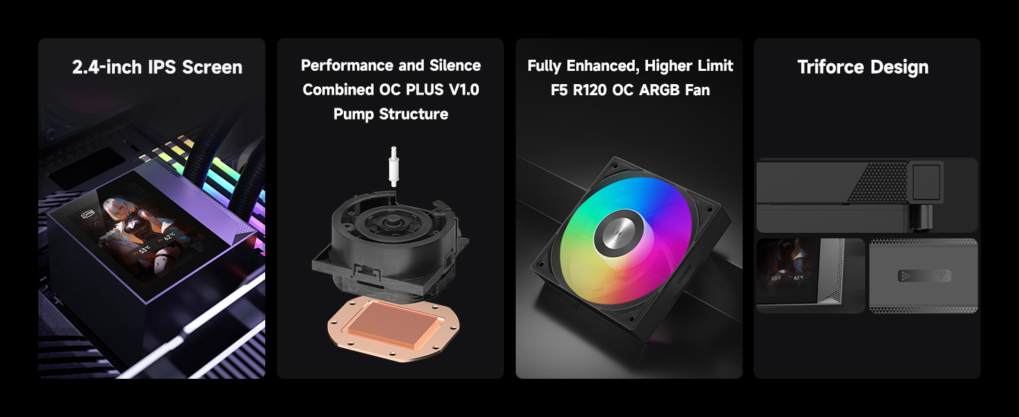 DC360 Pro ARGB Display AIO 360mm Liquid Cooler