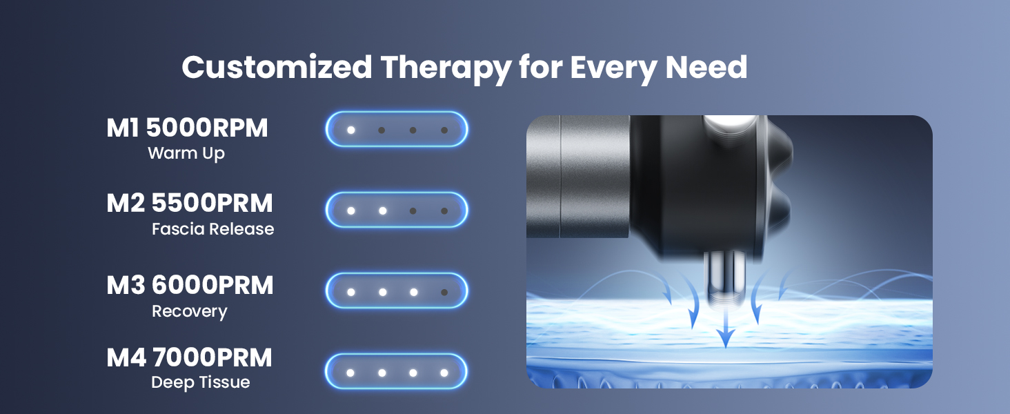 Therapy massage gun