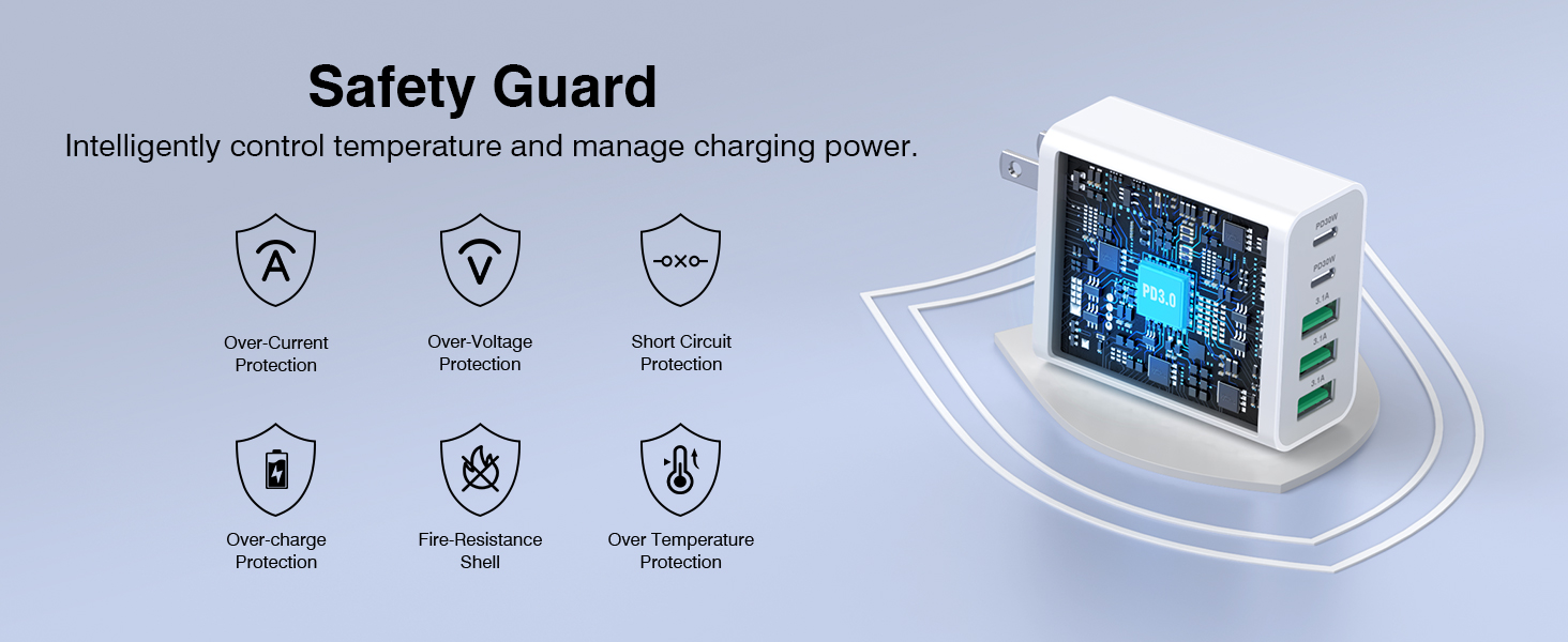 USB Wall Charger Block