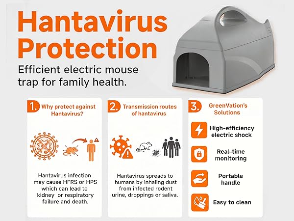 Electric Smart Mouse Trap