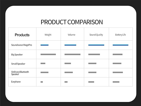 bluetooth speaker pair set