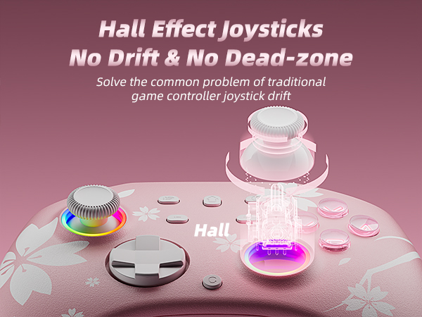 hall joystick