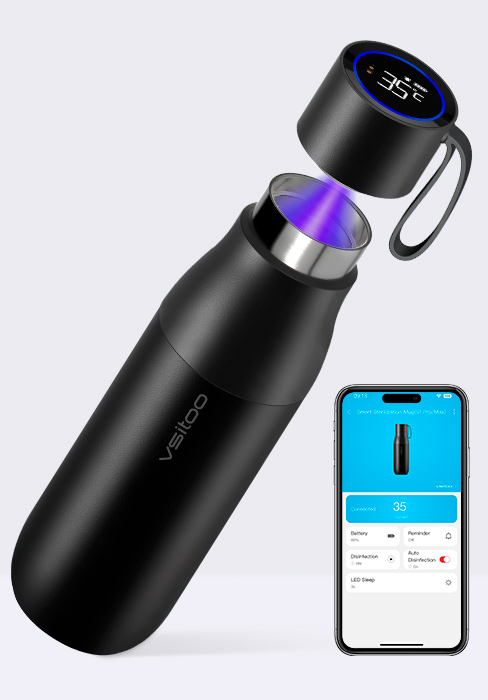 S1 PRO Water Bottle
