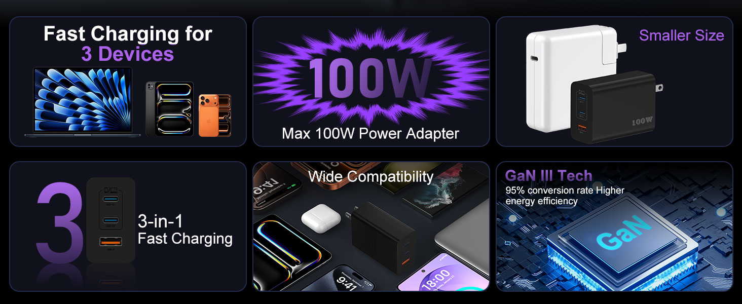 100w usb c charger block type c sam sung galaxy S26 Ultra pd fast charging