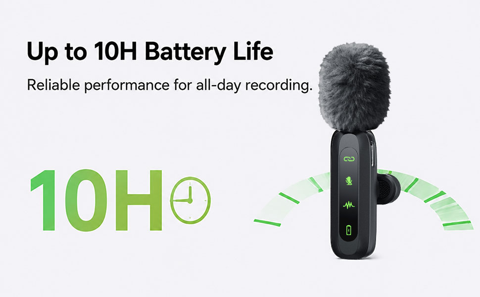 KoXeetech Back Wireless Lavalier Microphone for iPhone/Android