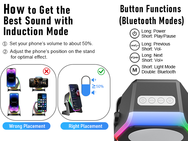 Text reads 'How to Get the Best Sound With' and 'Bluetooth Modes'. Infographic showing connection options with smartphone and audio device icons.