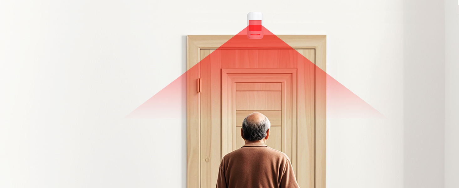 Indoor Motion Sensor
