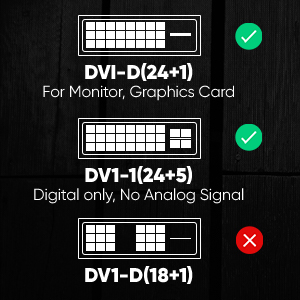 HDMI to DVI