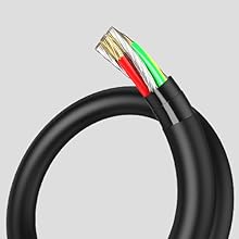 USB C Charging Cable Compatible with PS5