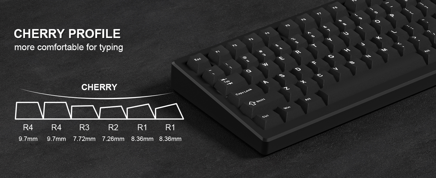 cherry profile keycaps
