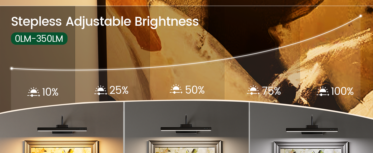 lights for pictures on wall