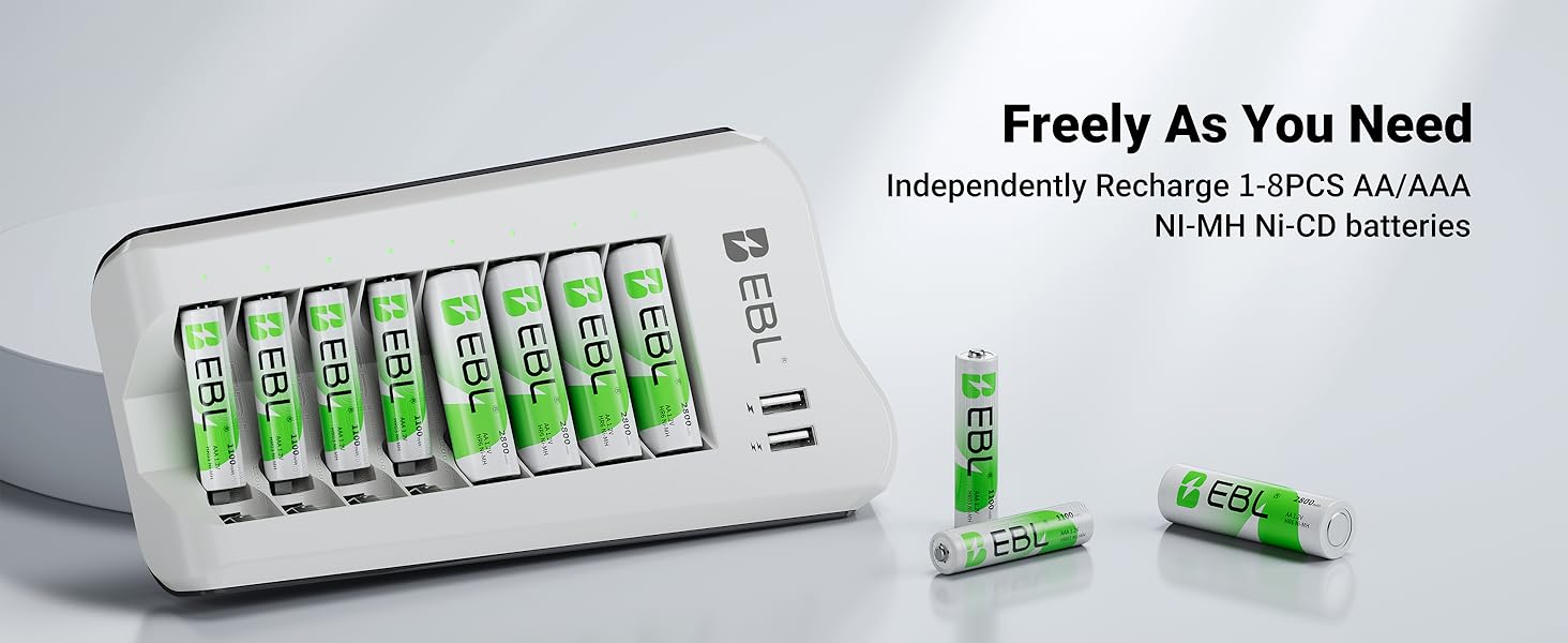Freely As You Need