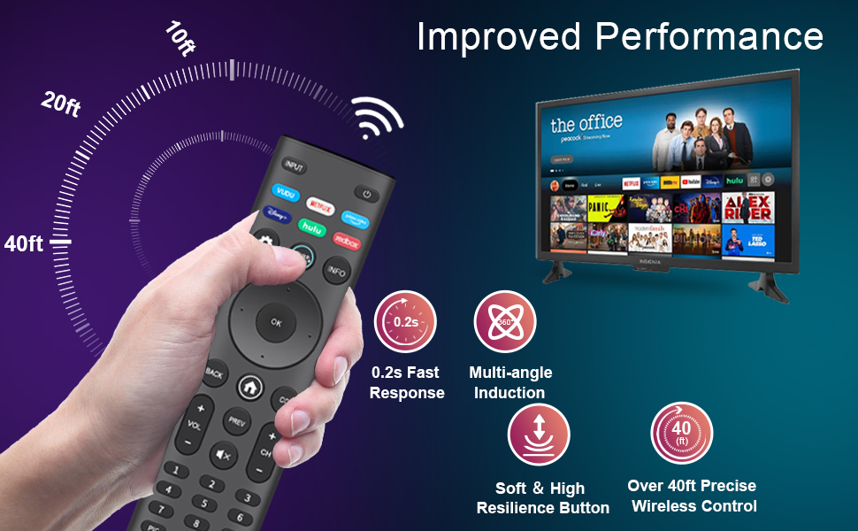 vizio remote tv universal control smart replacement xrt136 xrt260 silicone smartcast xrt122 xrt140r