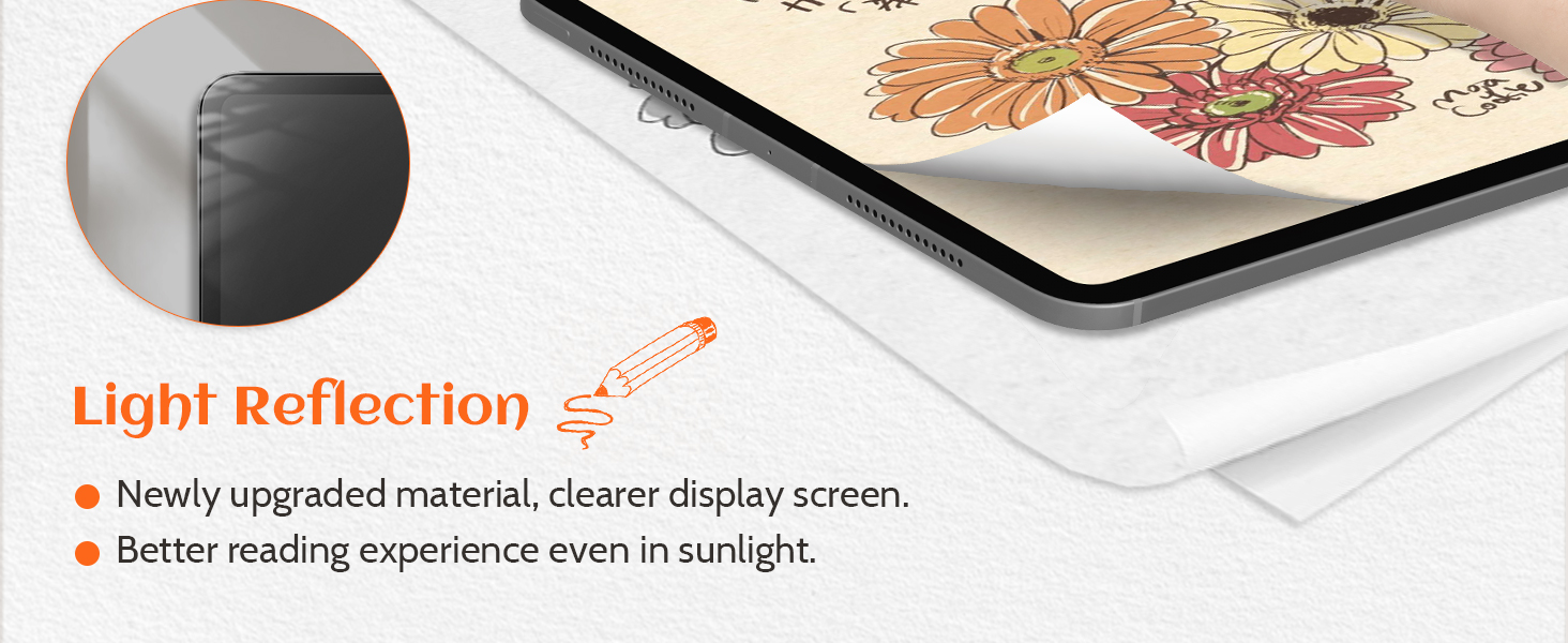 iPad pro 11 inch screen protector 2024
