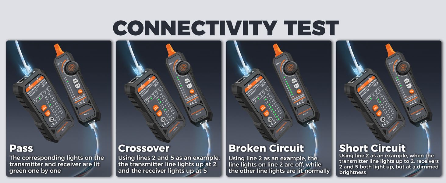 CONNECTIVITY TEST