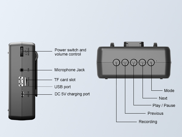 Voice Amplifier Portable Voice Amplifier Personal Voice Amplifier Voice Amplifier Wireless