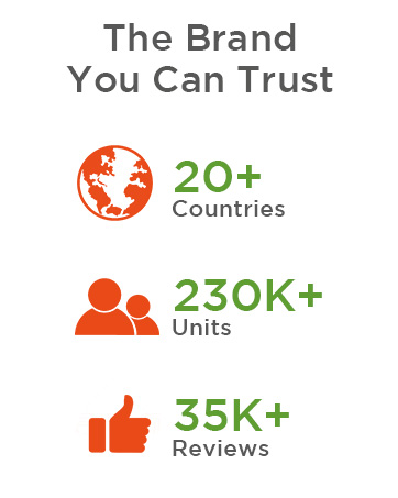 Ludfirm compressed air duster