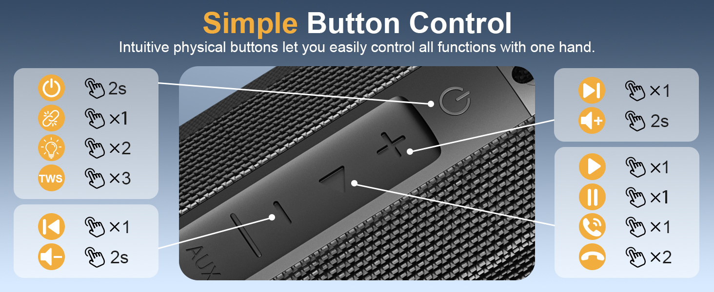 Text reads "Simple Button Control" with subtitle text about intuitive physical buttons. Control panel illustration shows black device with multiple button symbols and corresponding icons with numbers arranged around perimeter.