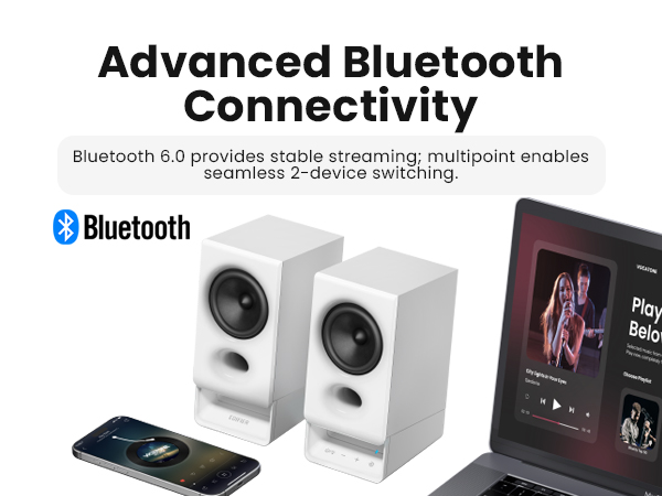 Edifier R20BT Computer Speakers